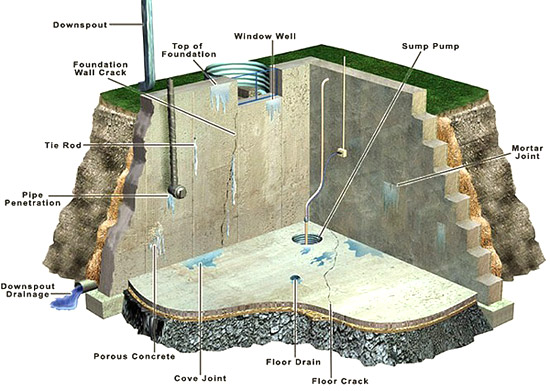 CÔNG TY TNHH GHP VIỆT NAM